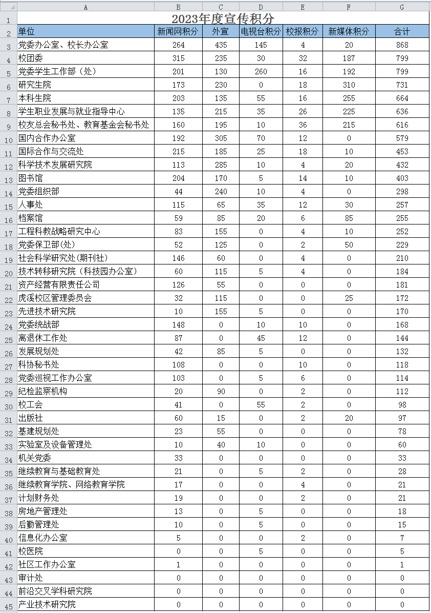 1704849940728110.png 微信圖片_20240110092519.png